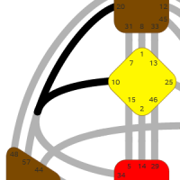 10-20 КАНАЛ ПРОБУЖДЕНИЯ