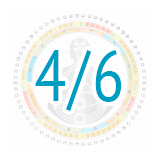 Профиль 4/6: Оппортунист – Ролевая модель