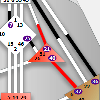 Сердечный Центр (Эго)