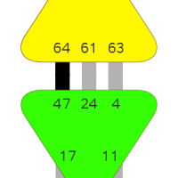 47–64 КАНАЛ АБСТРАКЦИИ