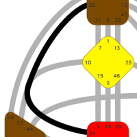 20–34 КАНАЛ ХАРИЗМЫ