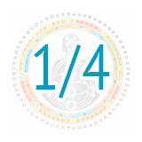 Профиль 1/4: Исследователь – Оппортунист