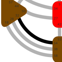 32–54 КАНАЛ ТРАНСФОРМАЦИИ